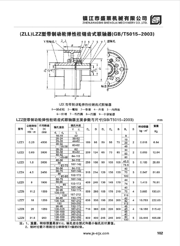 ZLL型弹性雷速体育官方网站入口(中国)有限公司